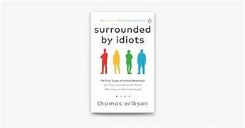 Surrounded by Idiots: The Four Types of Human Behaviour
