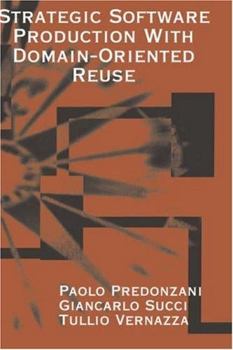 Strategic Software Production With Domain-Oriented Reuse
