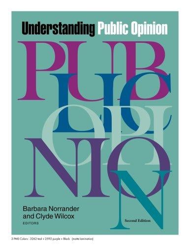 Understanding Public Opinion