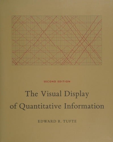 The visual display of quantitative information
