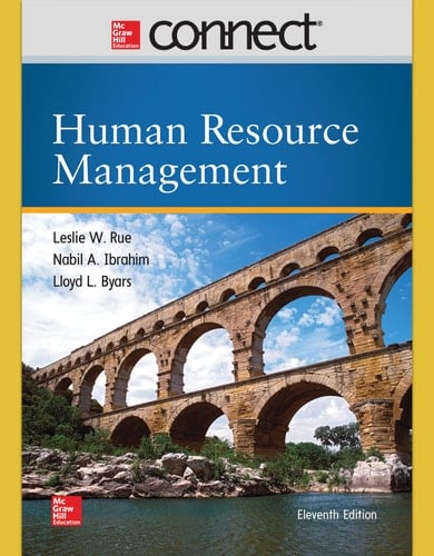 Connect Access Card for Human Resource Management