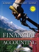 Financial Accounting Tools for Business Decision Making