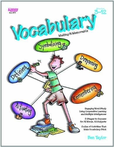 Vocabulary Making it Memorable