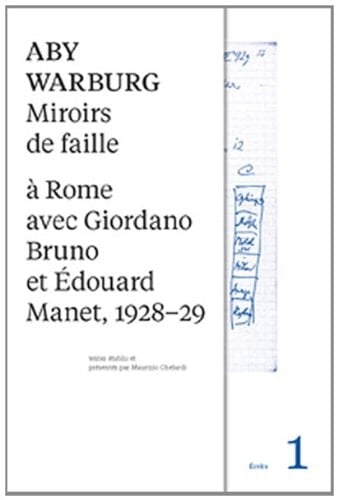 Miroirs de faille à Rome avec Giordano Bruno et Edouard Manet, 1928-29