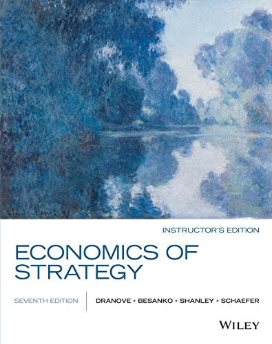 Economics of Strategy