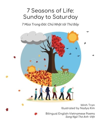 7 Seasons of Life Sunday to Saturday