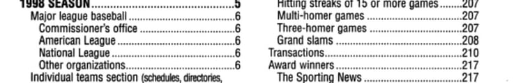 Baseball Guide, 1998