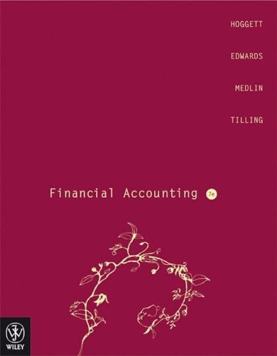 Financial Accounting