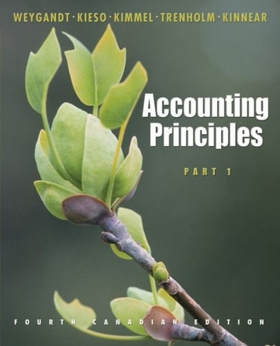 Accounting Principles