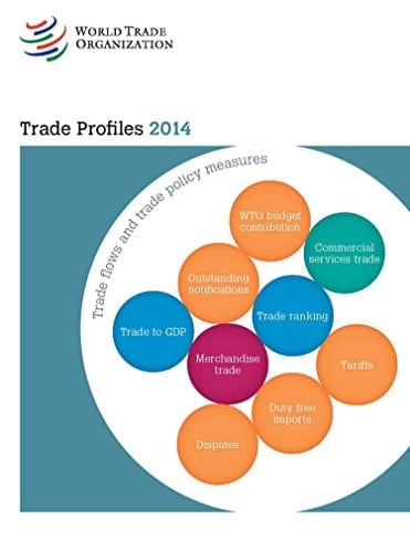 Trade Profiles 2014