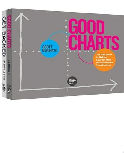 Get Your Venture Backed with Persuasive Data Viz