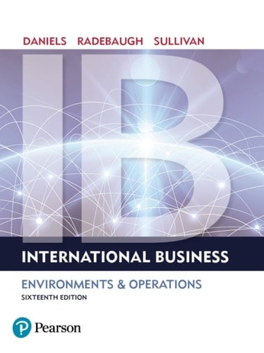 International Business
