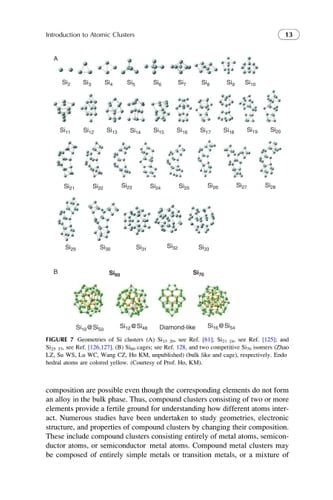 Nanoclusters