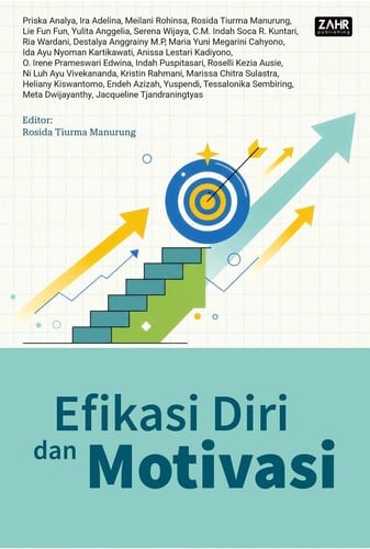 Efikasi Diri dan Motivasi