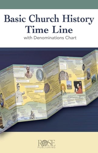 Basic Church History Time Line - Package Of 5 Pamphlets