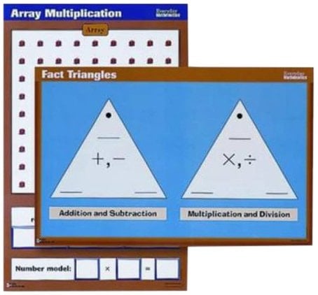 Em Game Interact Wall Cha