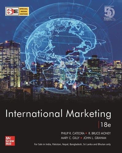 International Marketing