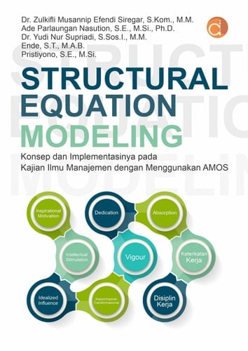 Structural Equation Modeling Konsep Dan Implementasinya Pada Kajian Ilmu Manajemen Dengan Menggunakan AMOS