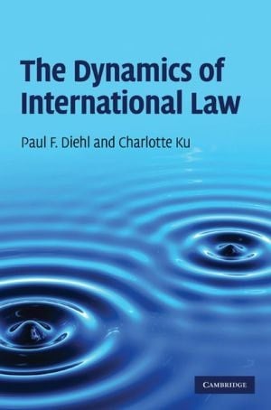 The Dynamics Of International Law
