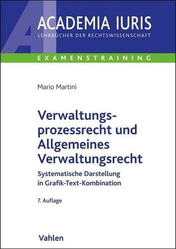 Verwaltungsprozessrecht und Allgemeines Verwaltungsrecht systematische Darstellung in Grafik-Text-Kombination