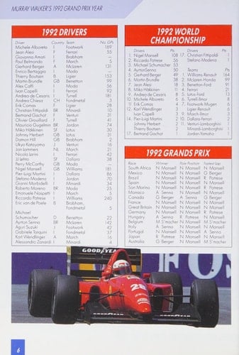 Murray Walker's 1992 Grand Prix Year