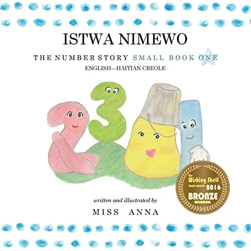 Istwa nimewo