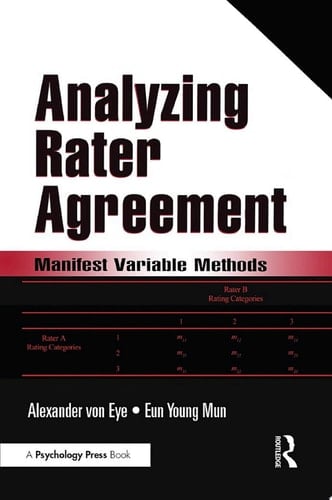 Analyzing Rater Agreement