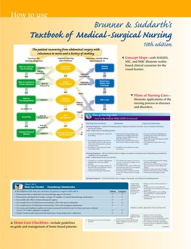 Textbook of Medical Surgical Nursing