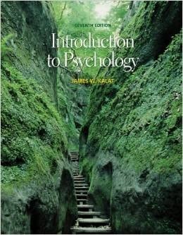 Introduction to Psychology