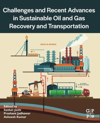 Challenges and Recent Advances in Sustainable Oil and Gas Recovery and Transportation