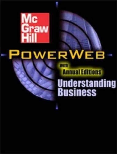 Understanding Business