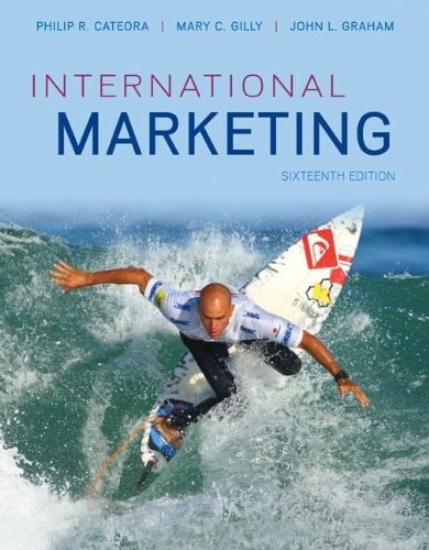 Loose-Leaf International Marketing