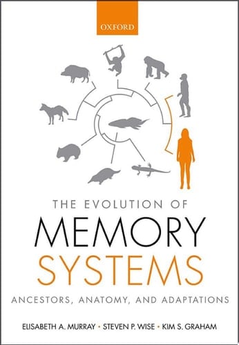 The Evolution of Memory Systems: Ancestors, Anatomy, and Adaptations (Oxford Psychology Series)