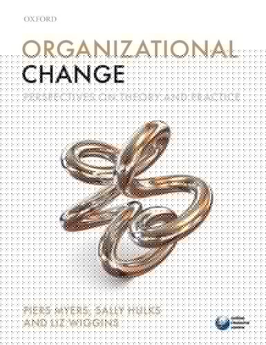 Organizational Change: Perspectives on Theory and Practice