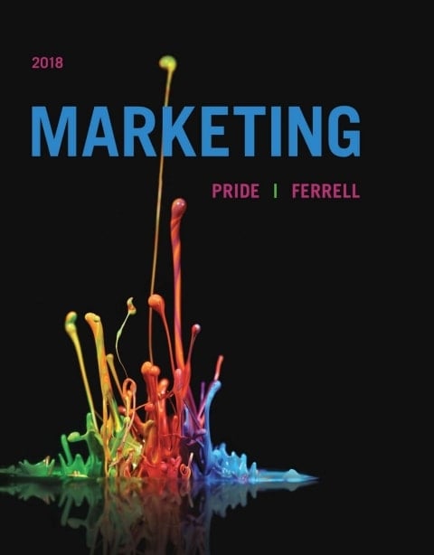 Marketing 2018
