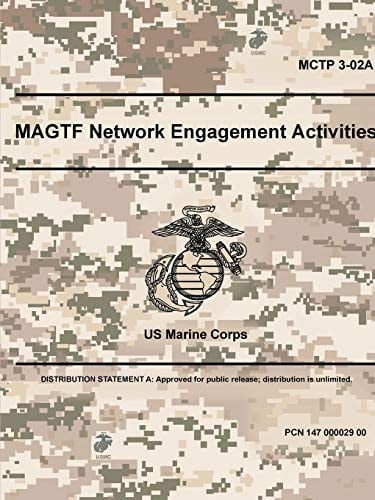 Magtf Network Engagement Activities - Mctp 3-02a