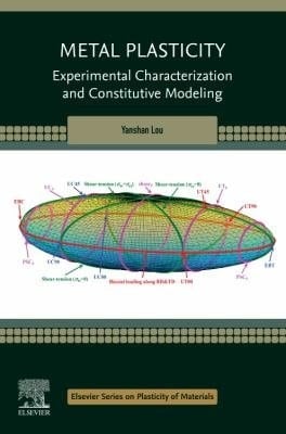Metal Plasticity - Experimental Characterization and Constitutive Modeling