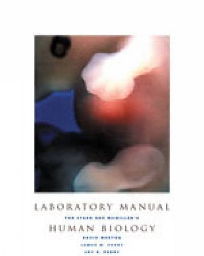 Human Biology