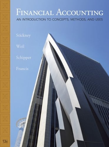 Bundle: Financial Accounting: An Introduction to Concepts, Methods and Uses, 13th + CengageNOW Printed Access Card