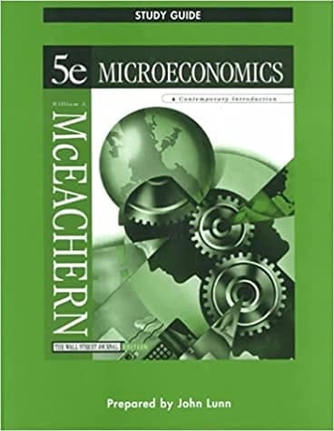 ECONOMICS