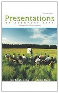 Presentations in Everyday Life Strategies for Effective Speaking