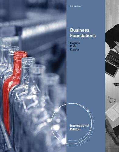 Business Foundations