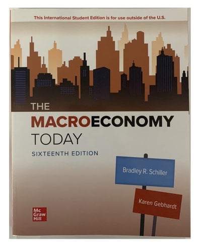The Macro Economy Today