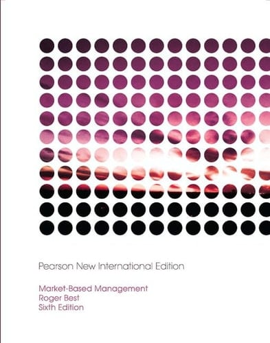 Market-based Management