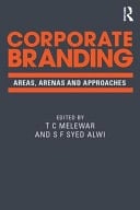 Corporate Branding Areas, Arenas and Approaches