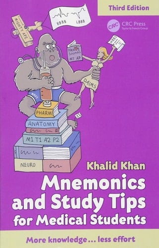 Mnemonics and Study Tips for Medical Students