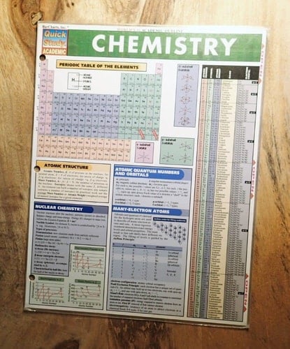 Chemistry