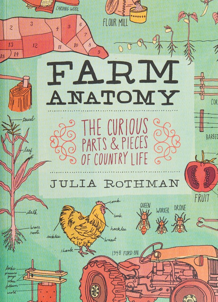 Farm Anatomy The Curious Parts and Pieces of Country Life