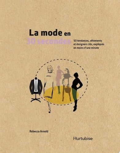 La mode en 30 secondes