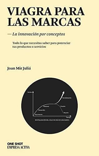 VIAGRA PARA LAS MARCAS TODO LO QUE NECESITAS SABER PARA POTENCIAR TUS PRODUCTOS O SERVICIOS